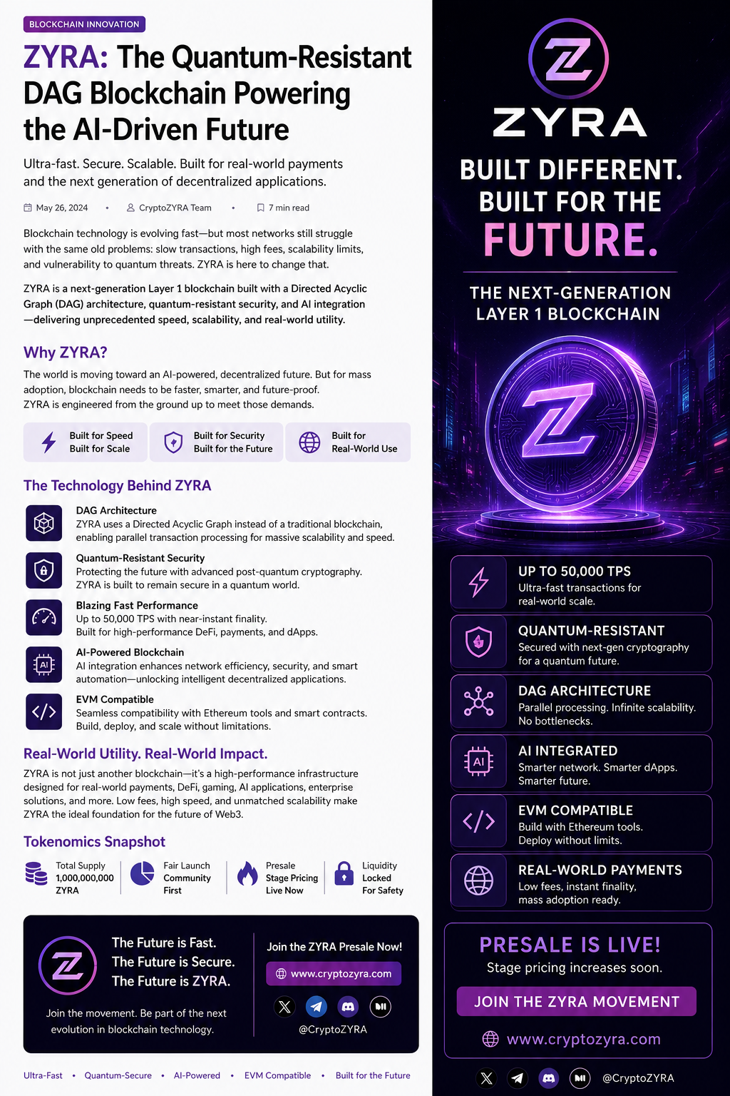 ZYRA — The Quantum-Resistant Layer 1 Built for the Future