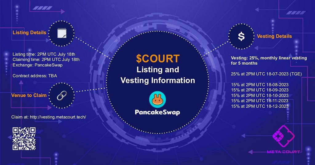 MetaCourt’s $COURT Token to Be Listed on PancakeSwap