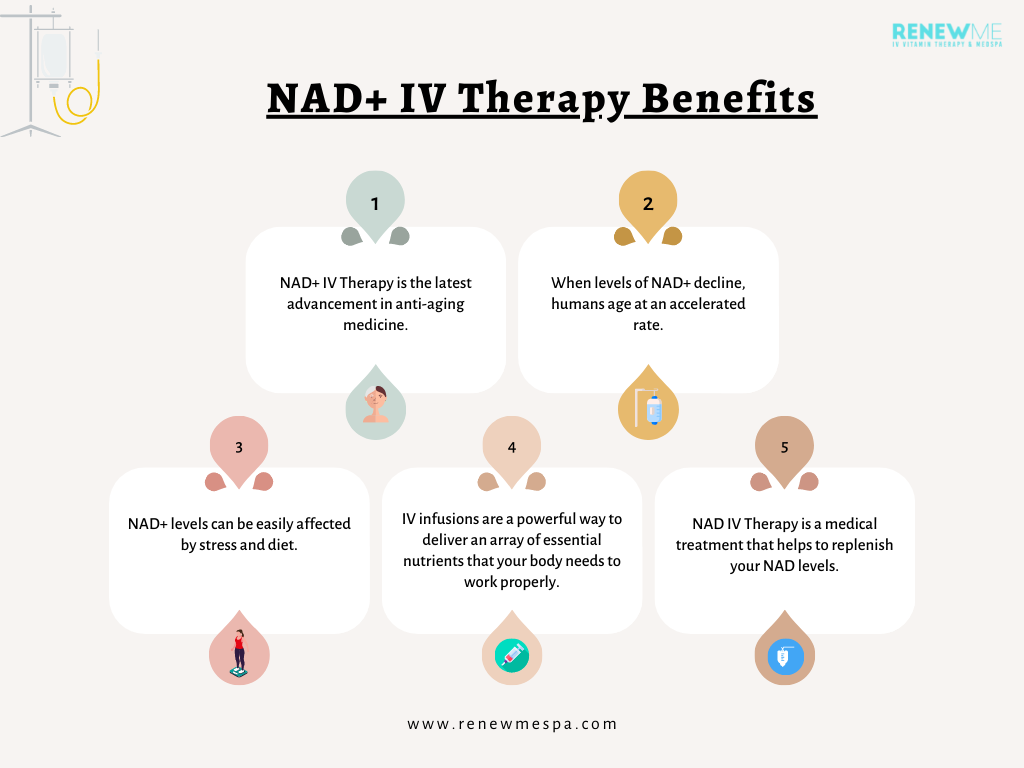 NAD+ Therapy Benefits