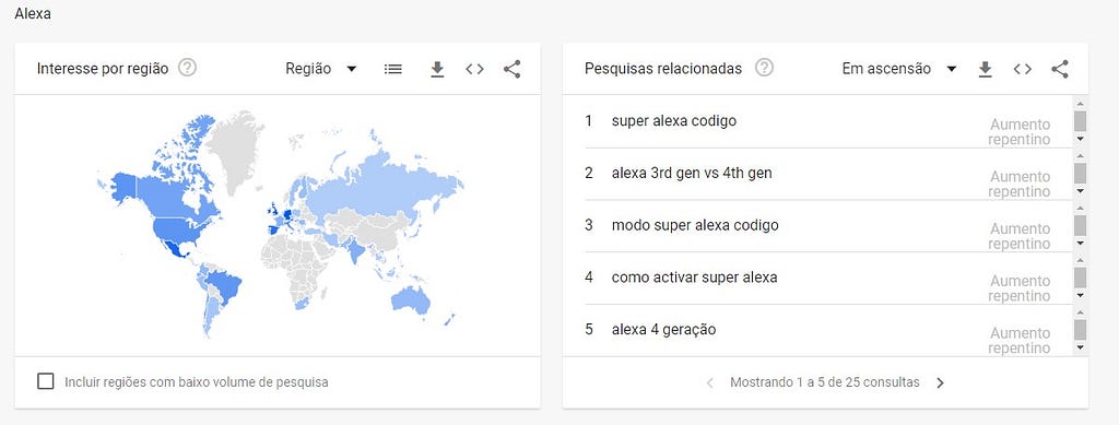 Mapa mundi do uso da Alexa