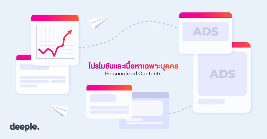 deeple AI Chatbot, เทคนิคการขาย, เพิ่มยอดขาย, ขายออนไลน์