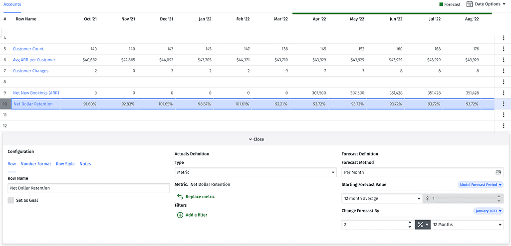 Mosaic Topline Planner walkthrough — net dollar retention actuals