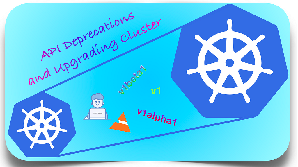 Upgrade Your Kubernetes Cluster Without Upsetting Your Developers