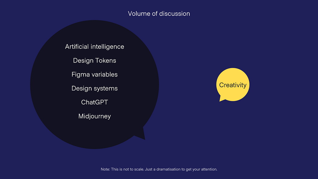 A visualisation showing a large purple circle including the words: Artificial Intelligence, Design Tokens, Figma Variables, Design systems, ChatGPT, Midjourney. Next to it is a small yellow circle that includes the word: Design.