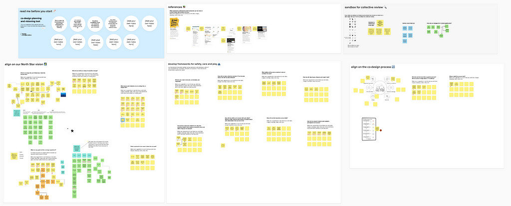 A snapshot of our Mural Board with multiple workspaces with post-its