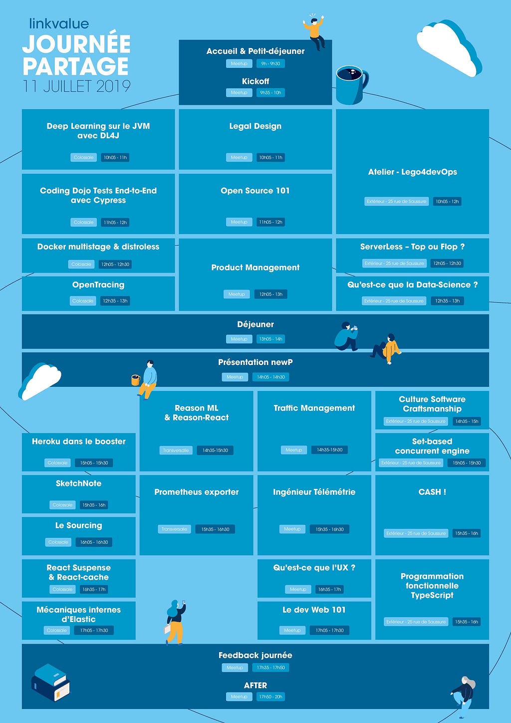 Programme de la journée de partage du 11 juillet à Linkvalue