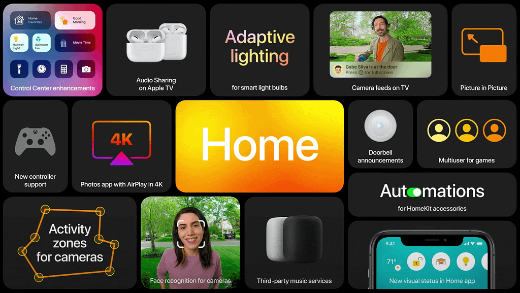 Overview of the new functionalities in the Home category.
