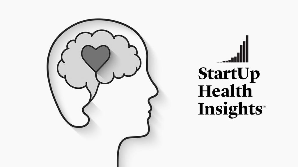 StartUp Health Insights: Mental Health Startups Win Big | Week of Jan 25, 2022