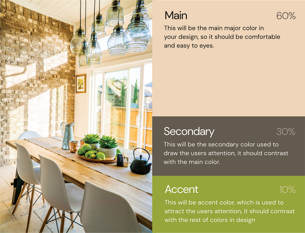 Usage of Main, Secondary and Accent color in Interior design