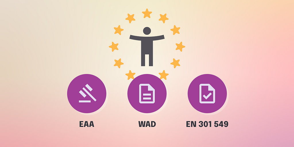 Three symbols with the words EAA, WAD, and EN 301 549.