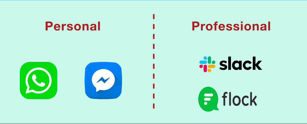 Personal vs professions chat tools