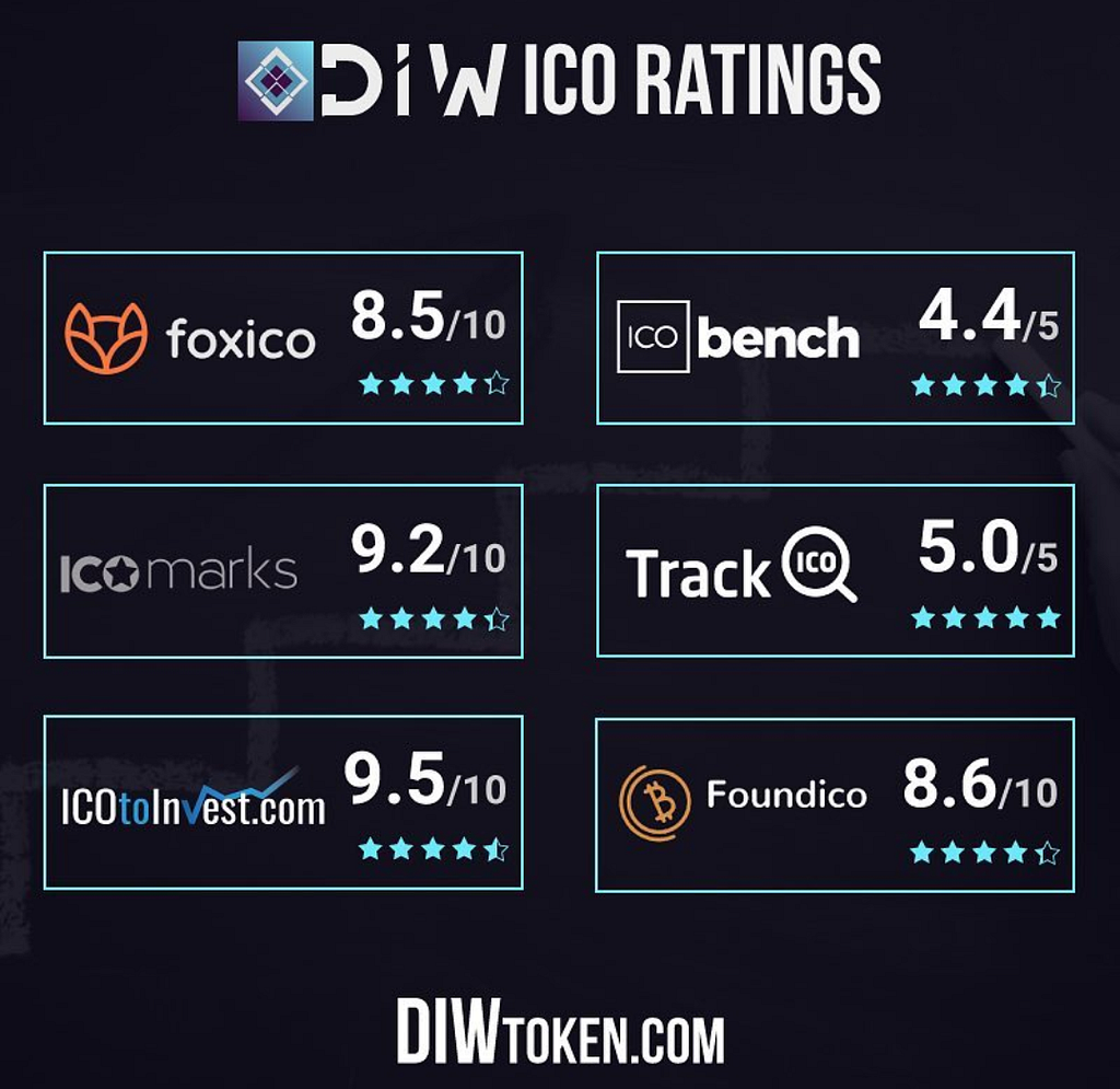Main ico 2018 viso — viso payment system that will change everyday payments Main ico 2018 viso — viso payment system that will change everyday payments