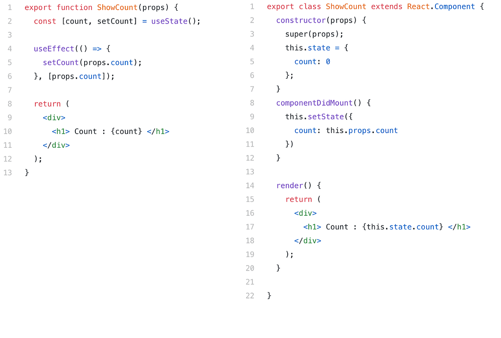 difference between functional and class component