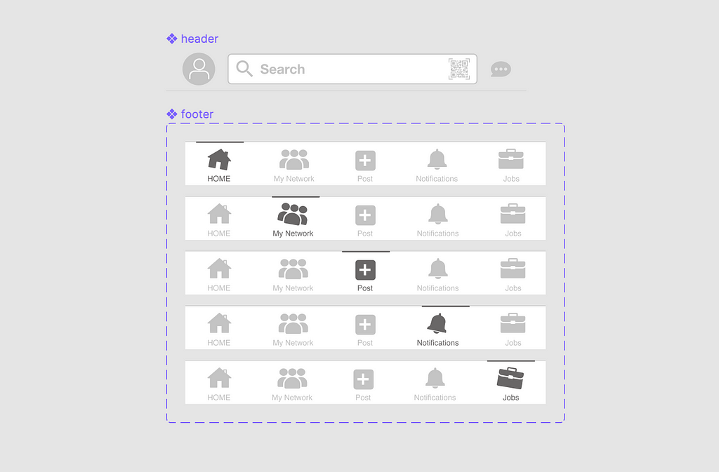 Main components of header and footer menu in Figma