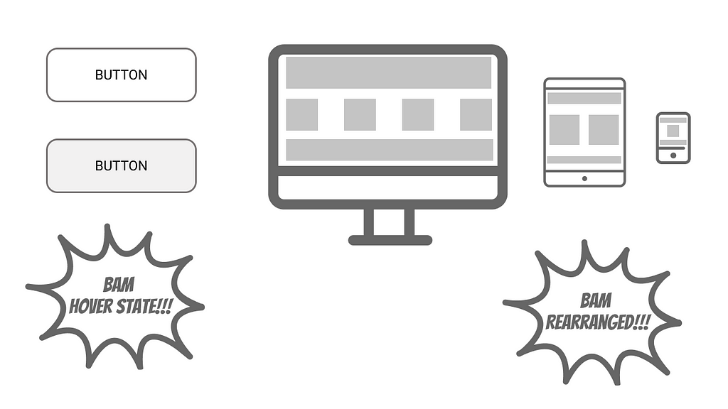 Illustration demonstrating hover states and elements rearranged on devices.
