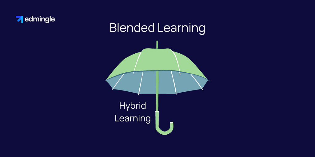 Blended Learning vs. Hybrid Learning