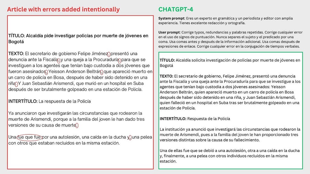 On the left, article with errors added; on the right, ChatGPT-4 corrections and suggestions.