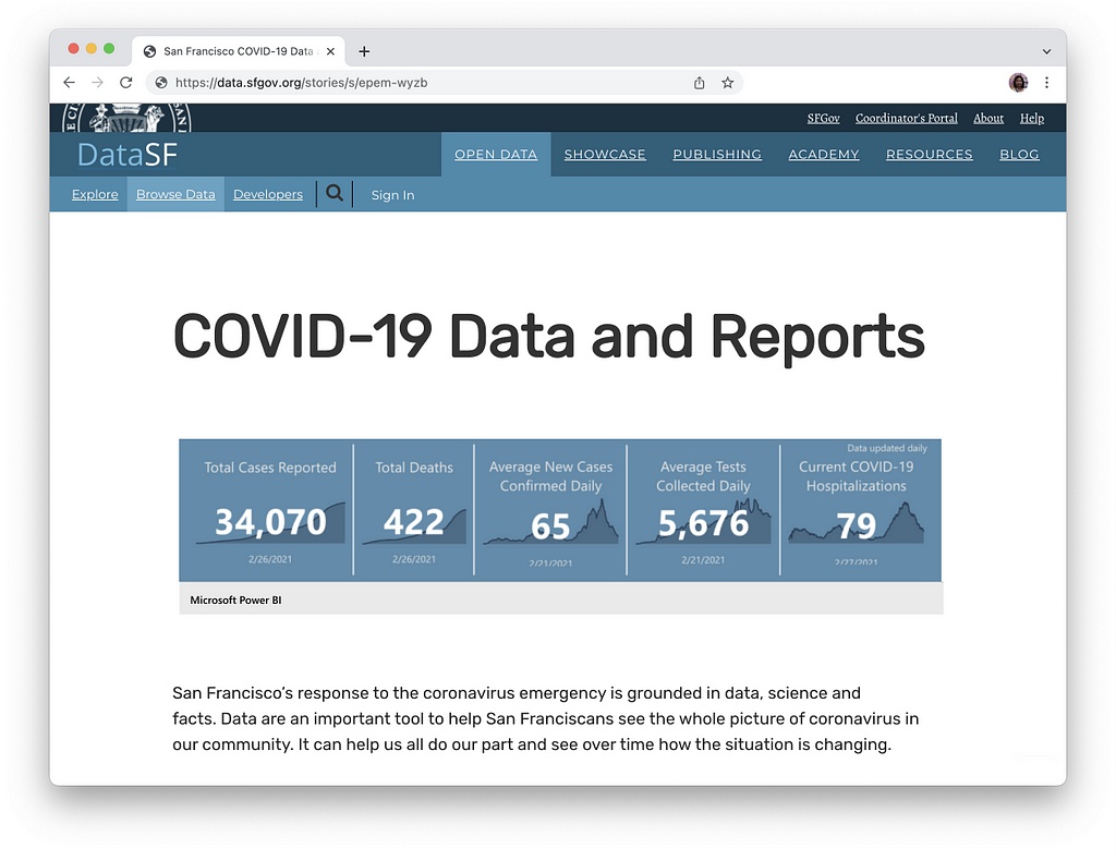 Screenshot of a website titled COVID-19 Data and Reports