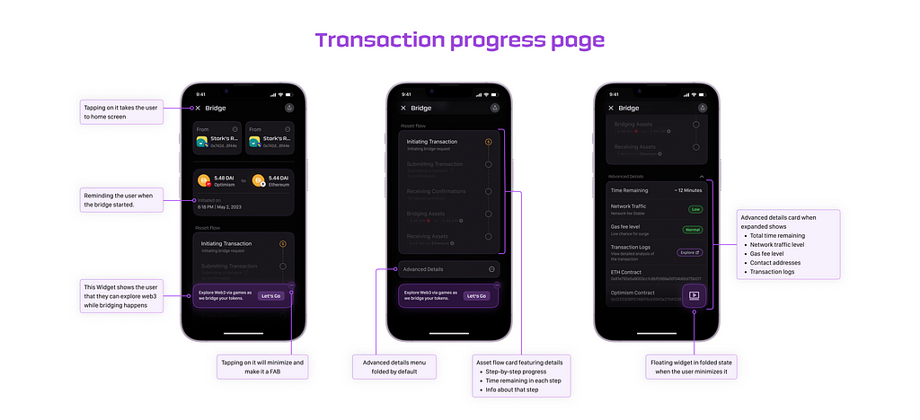 UI of transaction progress tracking page