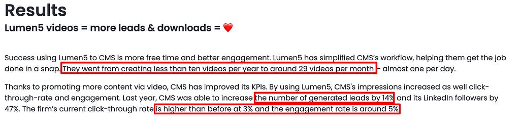 Lumen5’s CMS Case Study