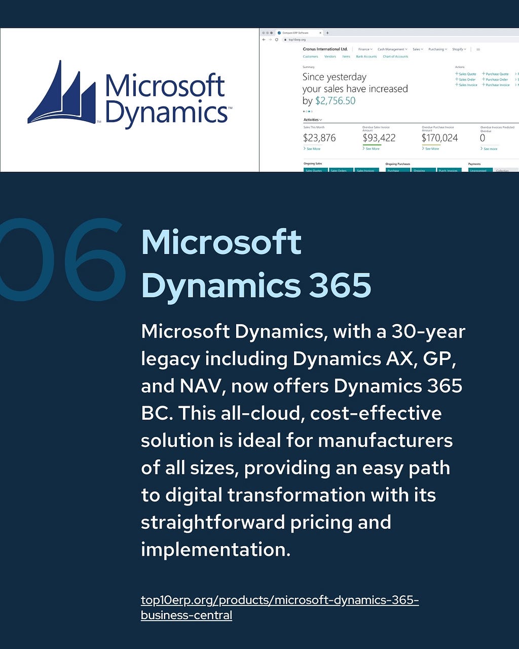 Microsoft Dynamics 365 Features