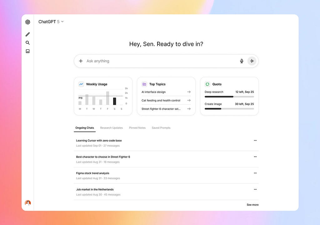 ChatGPT dashboard interface showing weekly usage, top topics, and quotas, designed to visualize ongoing chats and research progress.