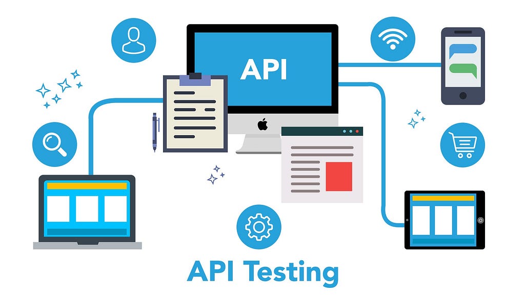 Automação de Testes de Apis com Java x Rest Assured e Extent Report!