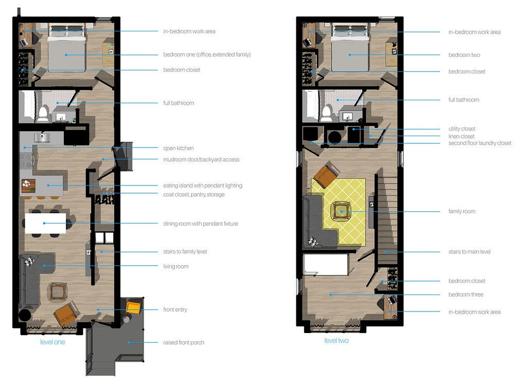 Chicago’s modular, electric house industry Inherent Homes