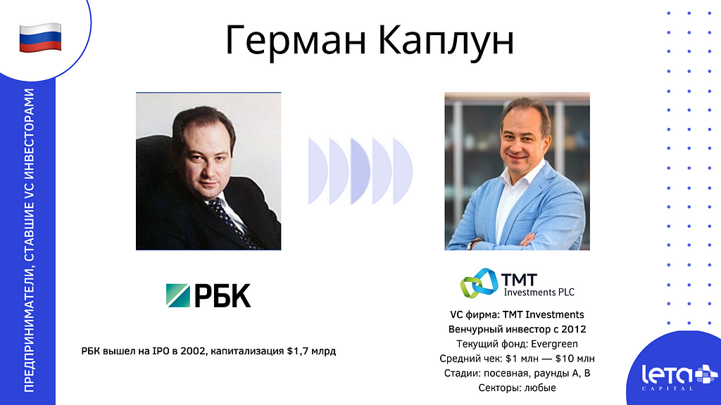 Герман Каплун: РБК → TMT Investments