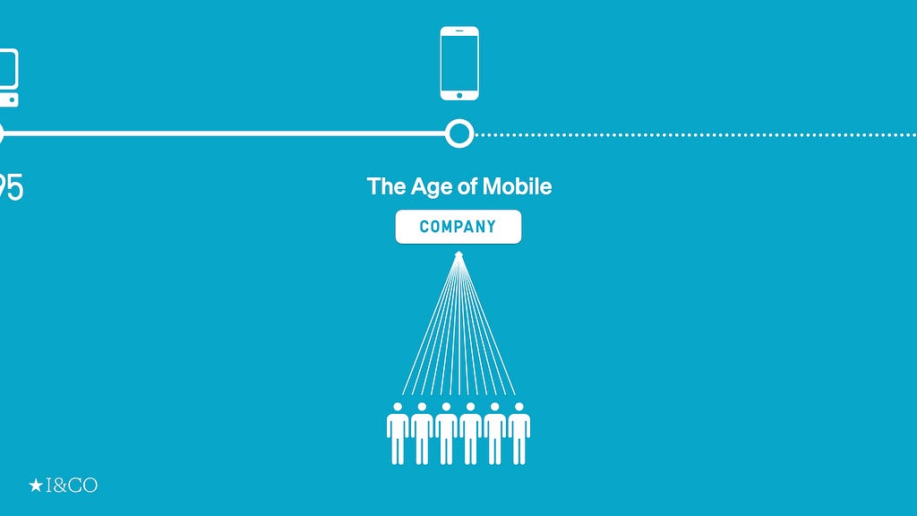 The age of mobile