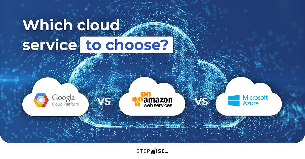 Cloud comparison: Google Cloud Platform, Microsoft Azure and Amazon Web Services.