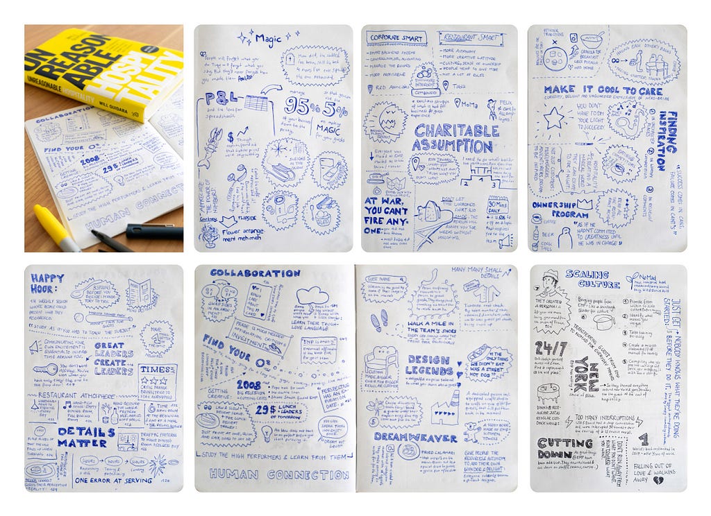 Seven pages of sketchnotes by the author, condensing insights of the book “Unreasonable hospitality”.
