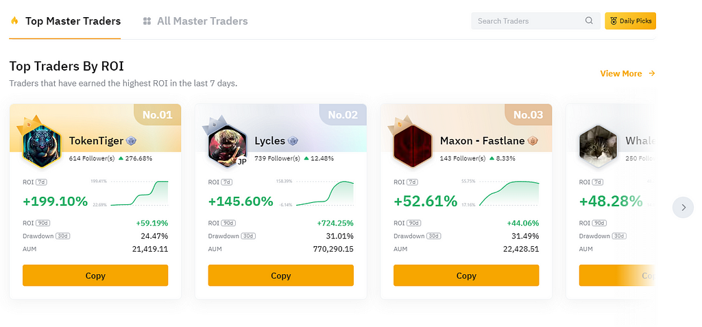 Top Master Traders of ByBit