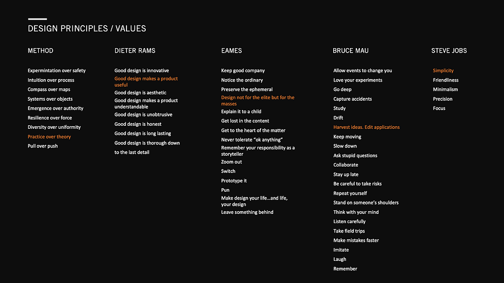 Listing of the principles/values of 5 design leaders