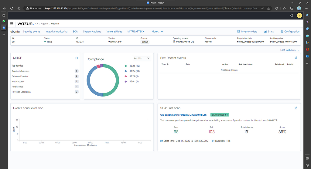 Agent dashboard