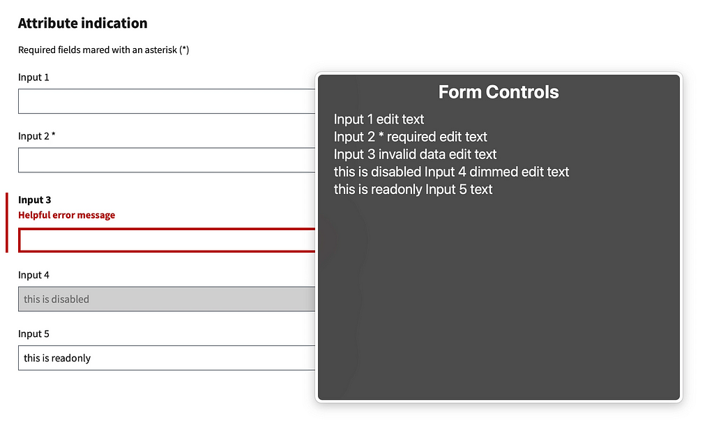 Rotor menu showing Form Controls section where attributes such as required, invalid, disabled, and readonly are convey properly. Behind the rotor is a visual depiction of the form fields.