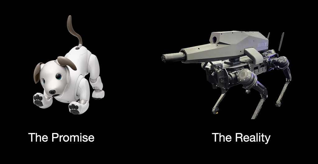 A cute robot dog on the left labeled as “The Promise”. A menacing military-style robot dog on the right labeled as “The Reality”.