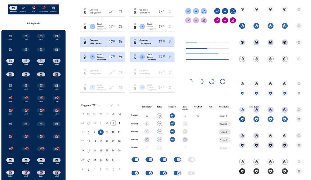 UI Kit based on Material 3