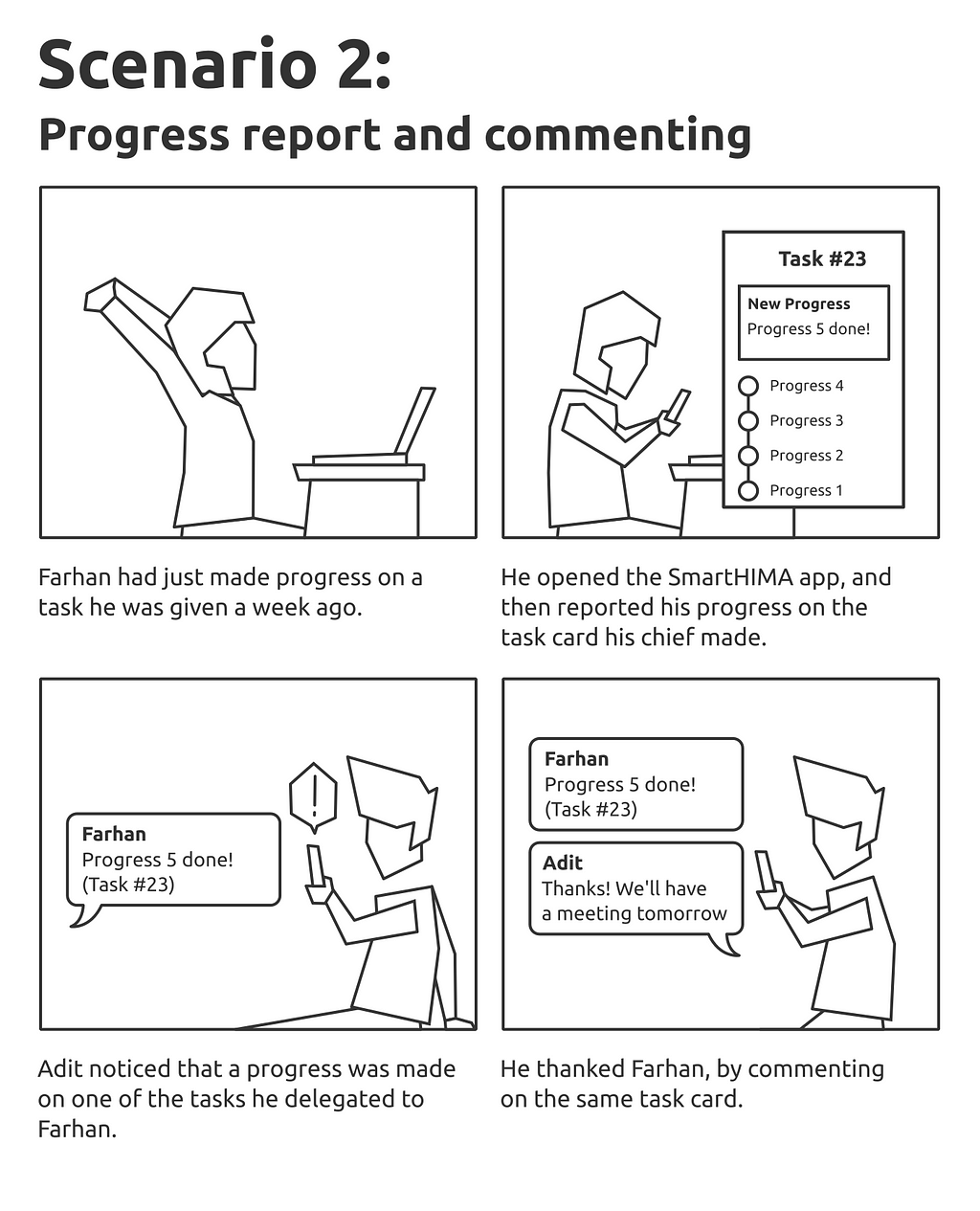 SmartHIMA storyboard 2: Progress report and commenting
