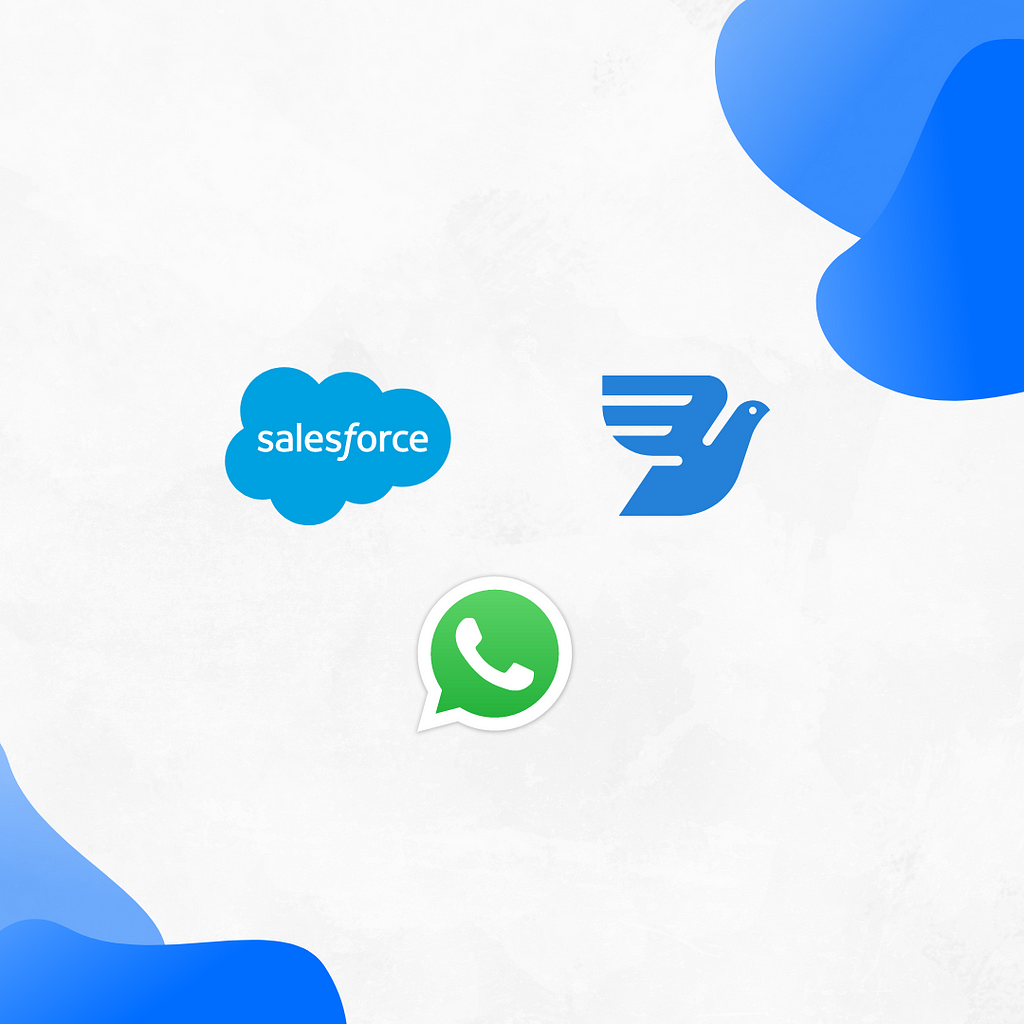 Salesforce and WhatsUp integration via MessageBird