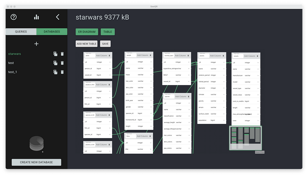 SeeQR Entity Relationship (ER) diagram tool