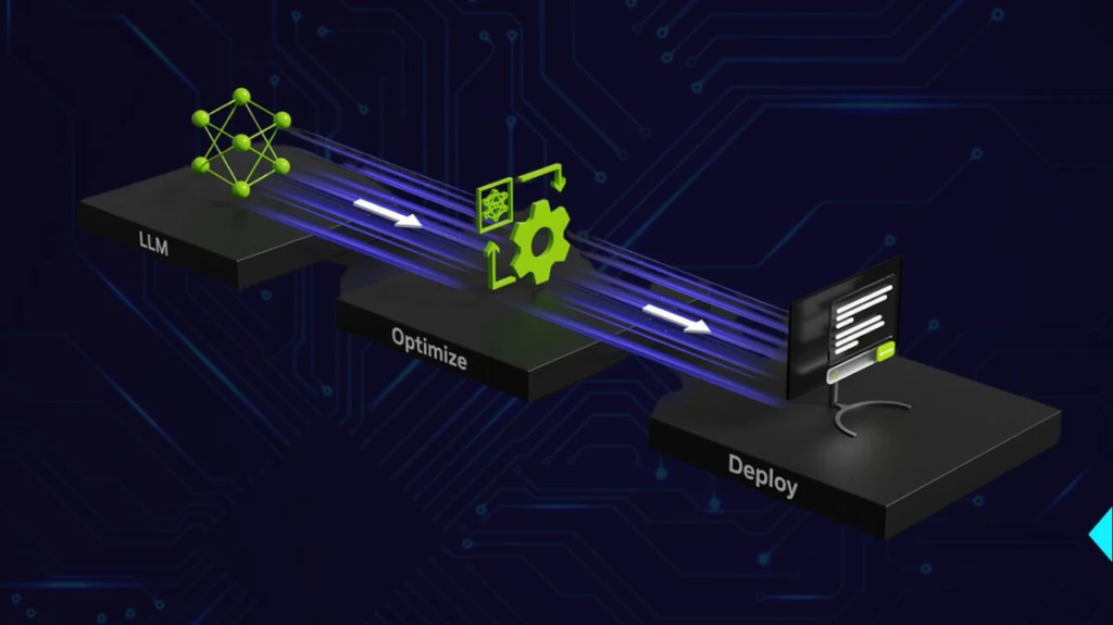 Latest DirectML boosts AMD GPU AWQ-based LM acceleration