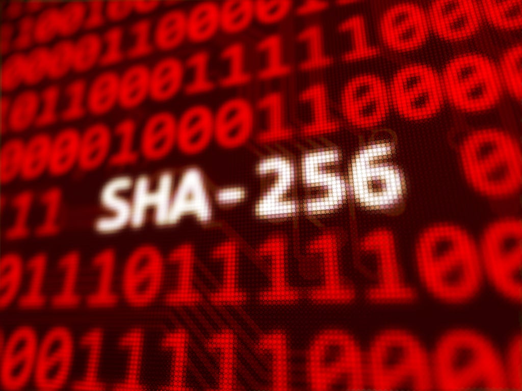 SHA-256 Hashing Algorithmn