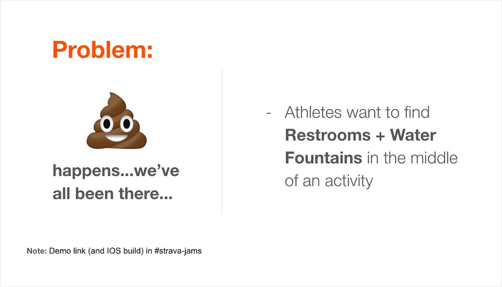 The introduction slide from the Restroom Loo-Cator Jam team’s original presentation