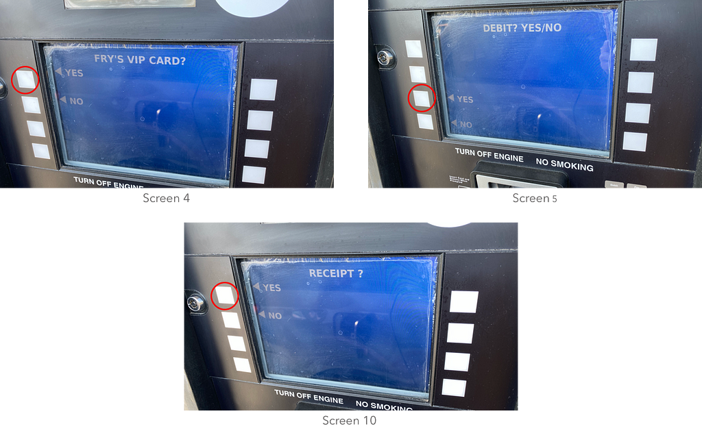 Three screens of the payment process with two screens having the Yes button at the top and one screen having it at the bottom