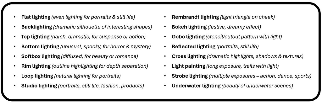 20 Professional lighting conditions to include in your Midjourney prompts to make your images stand out