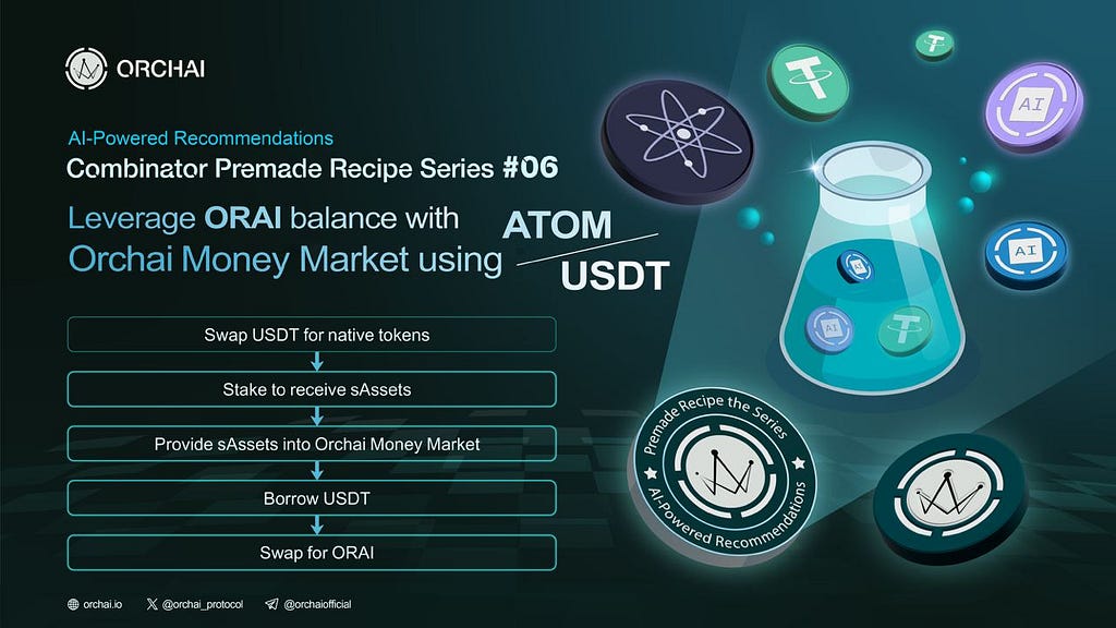 Combinator Premade Recipe Series #06 — Leveraging ORAI balance with Orchai Money Market using ATOM or USDT