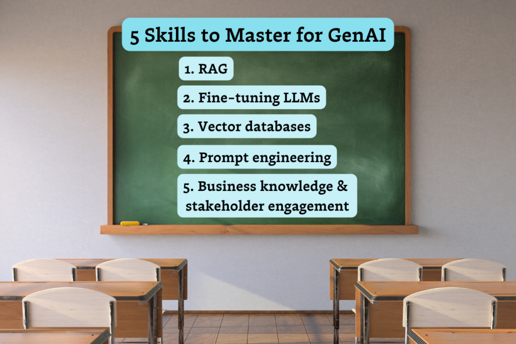 10 GenAI Implementations Data Engineers Should Build to Adapt to the New Data Landscape in 2026