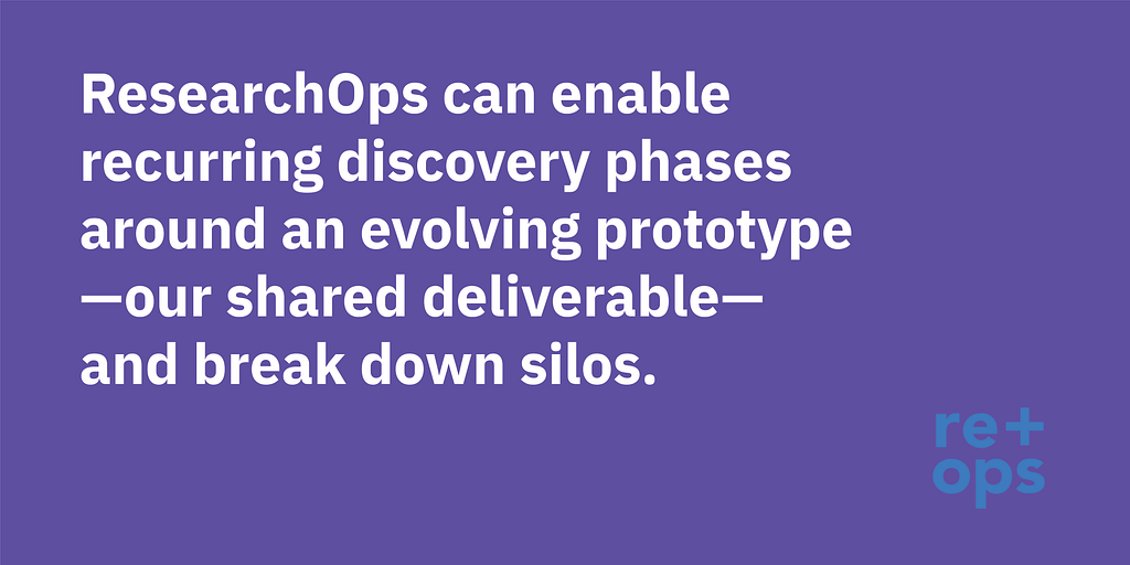 ResearchOps can enable recurring discovery phases around an evolving prototype — our shared deliverable — and break down silos.