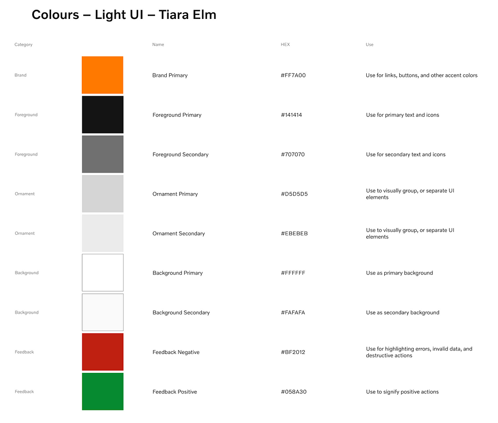 Tiara Elm Design Language Light UI Color Pallet